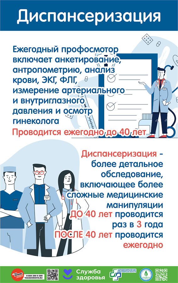 Диспансеризация 4