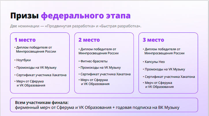 Хакатон «Идея Фикс» — изображение 3